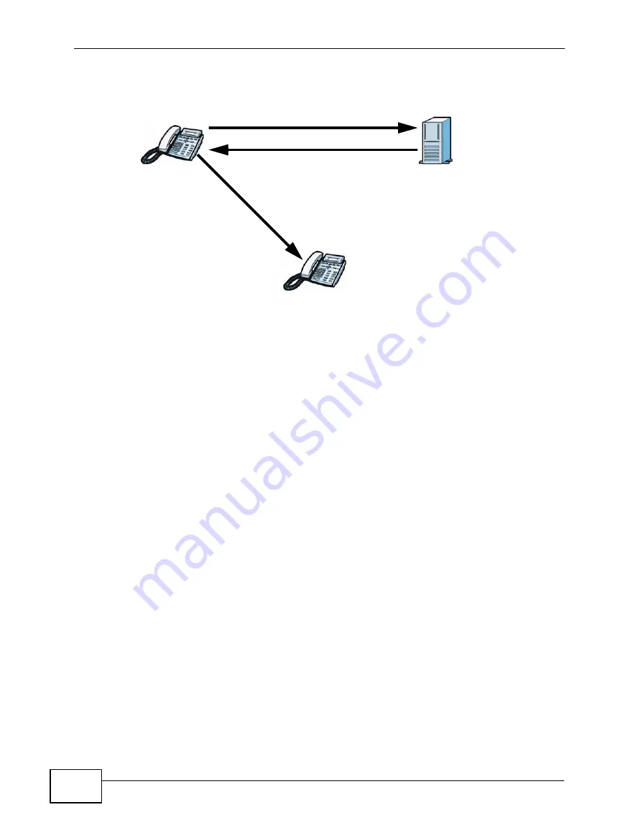 ZyXEL Communications MAX-306 User Manual Download Page 162