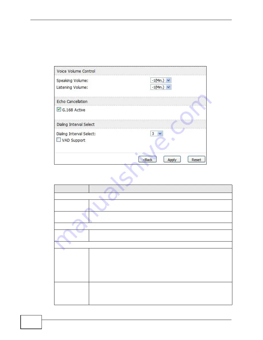 ZyXEL Communications MAX-306 User Manual Download Page 168