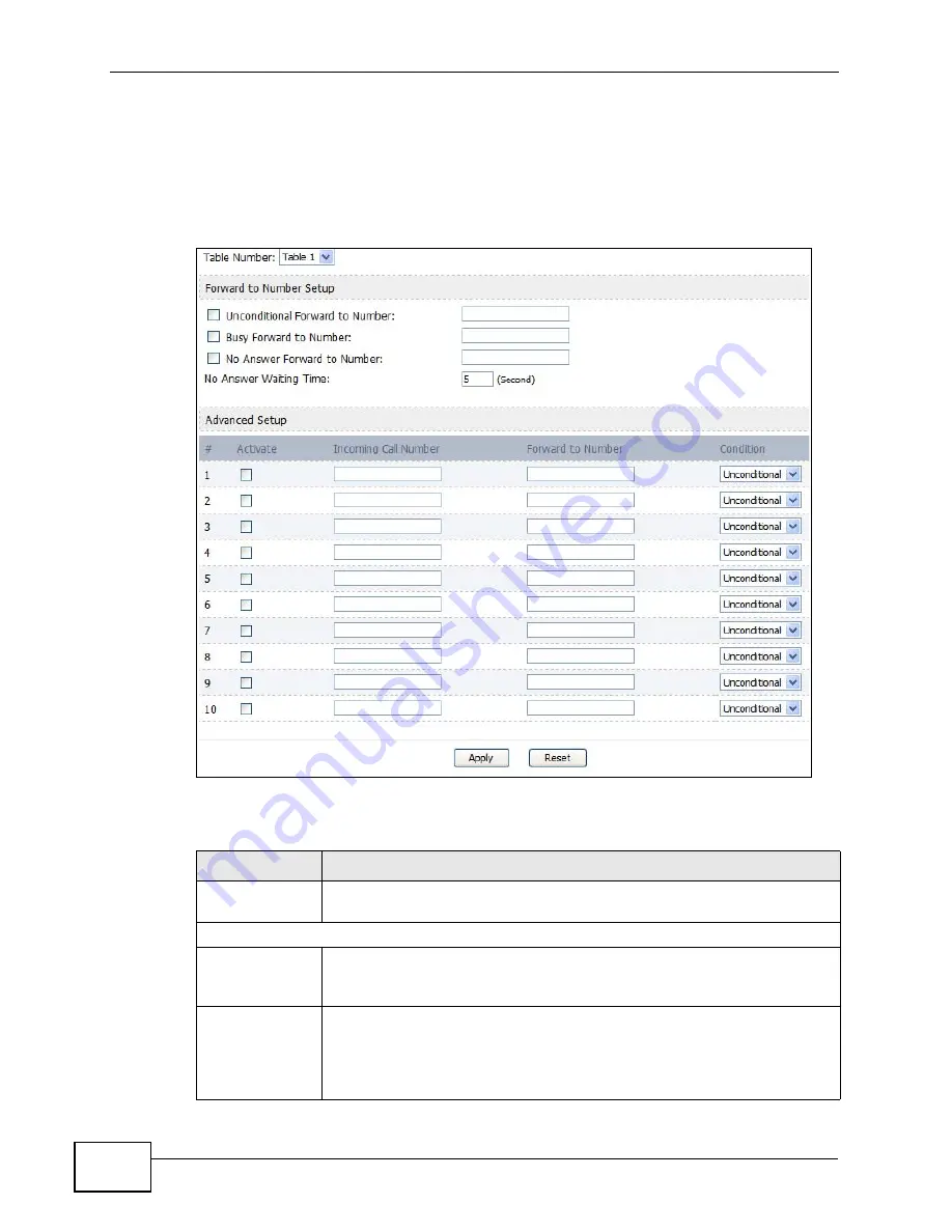 ZyXEL Communications MAX-306 User Manual Download Page 176