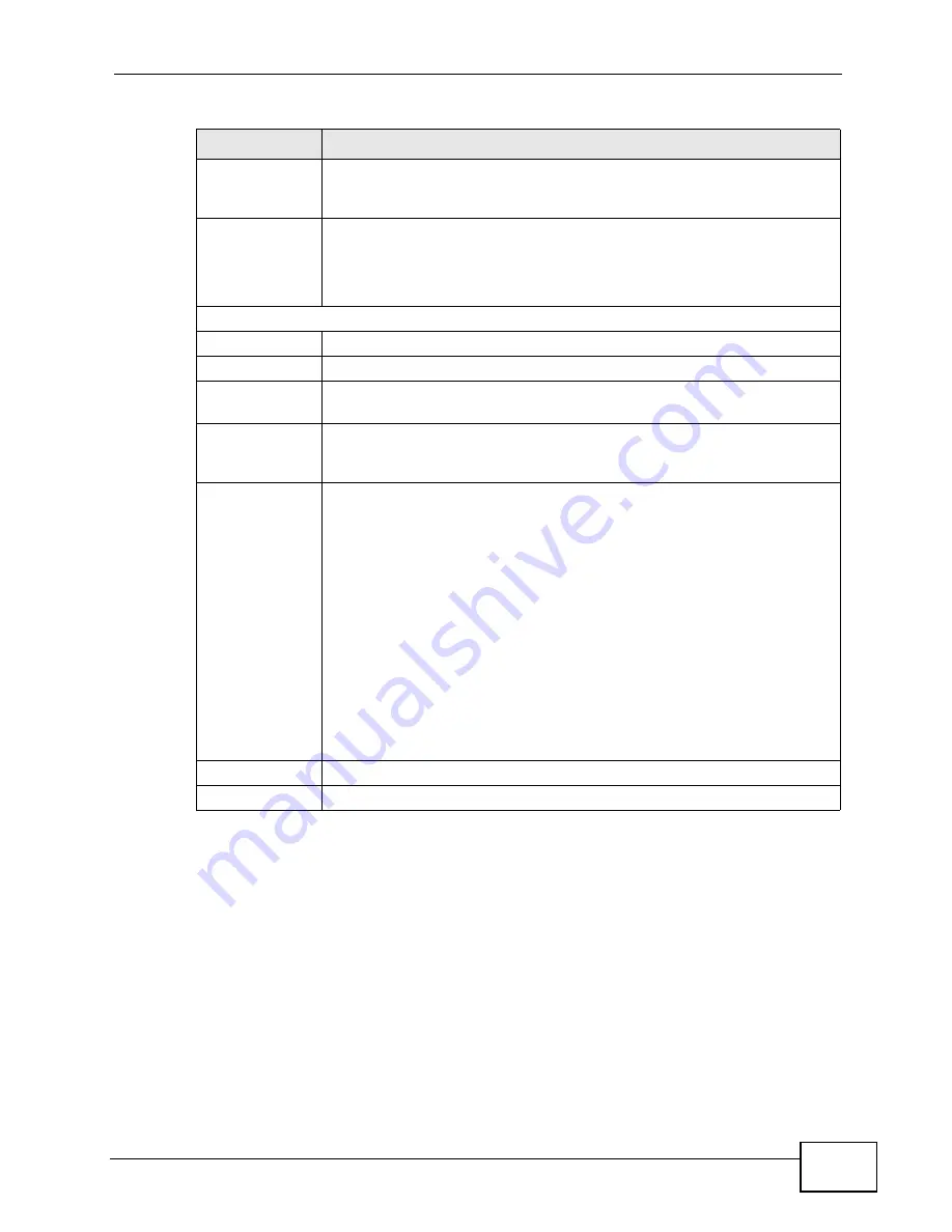 ZyXEL Communications MAX-306 User Manual Download Page 177