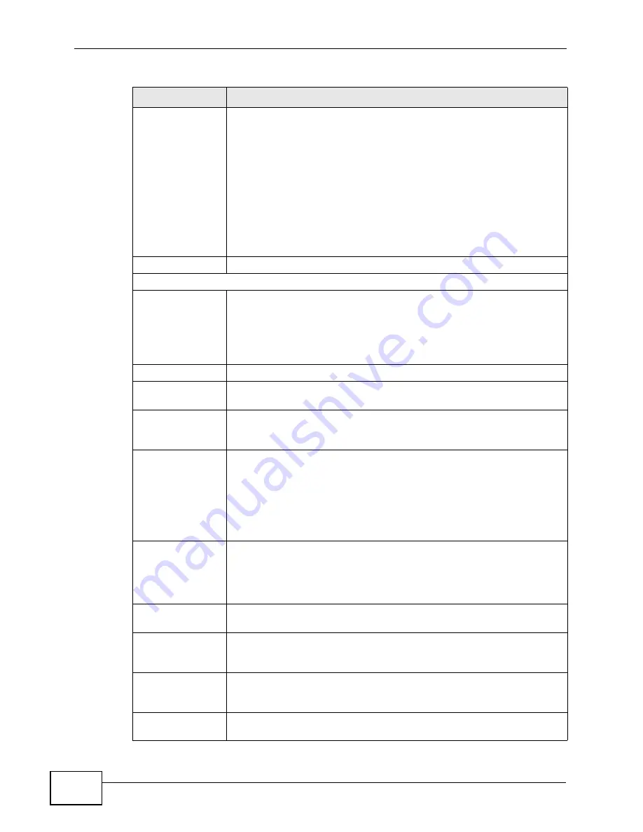 ZyXEL Communications MAX-306 User Manual Download Page 196