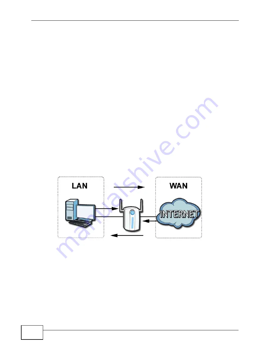 ZyXEL Communications MAX-306 User Manual Download Page 204