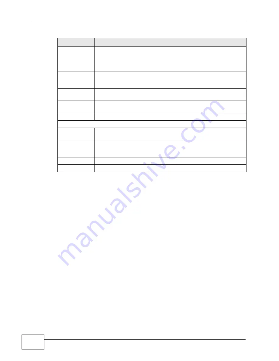 ZyXEL Communications MAX-306 User Manual Download Page 208