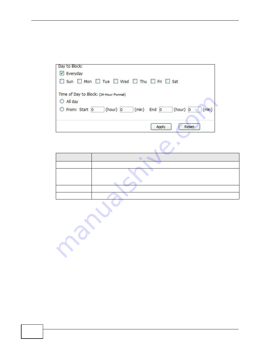 ZyXEL Communications MAX-306 User Manual Download Page 216