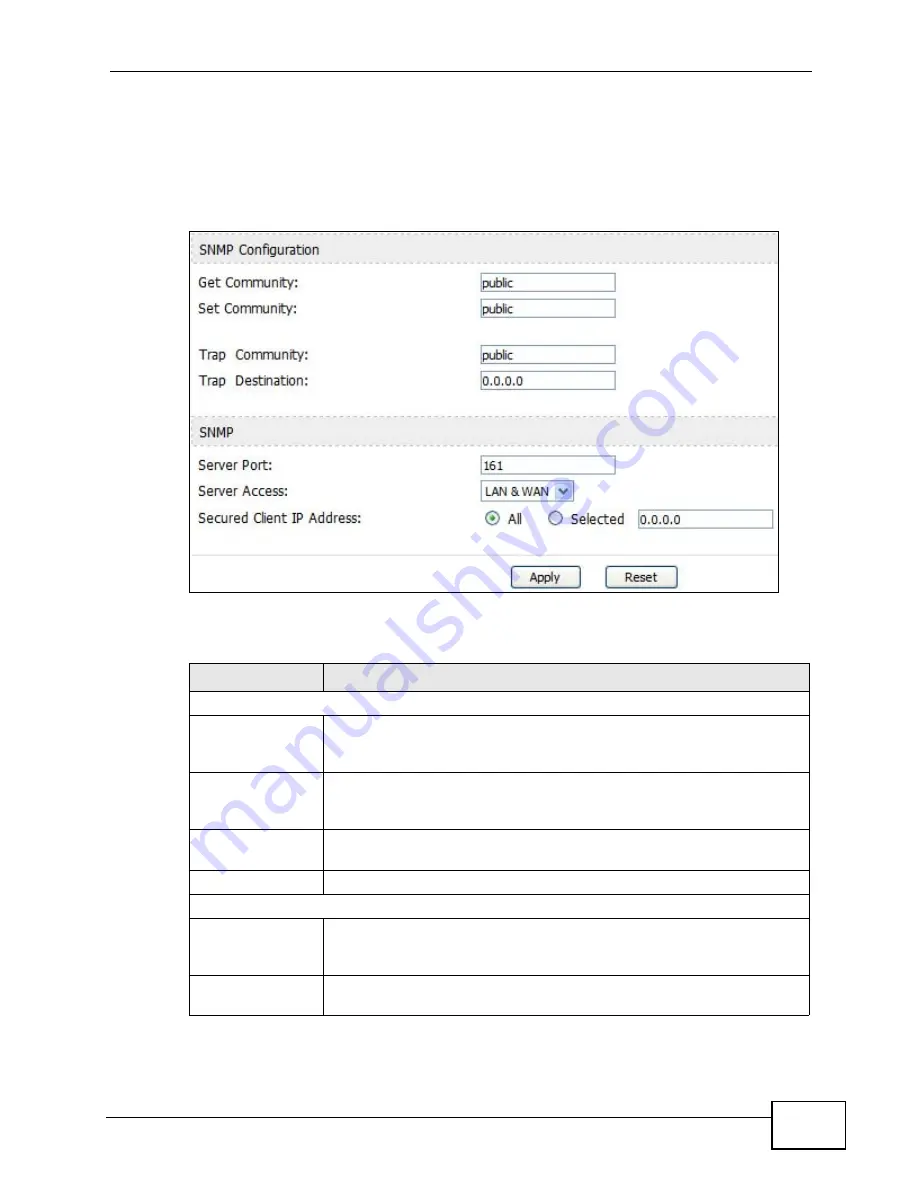 ZyXEL Communications MAX-306 User Manual Download Page 223