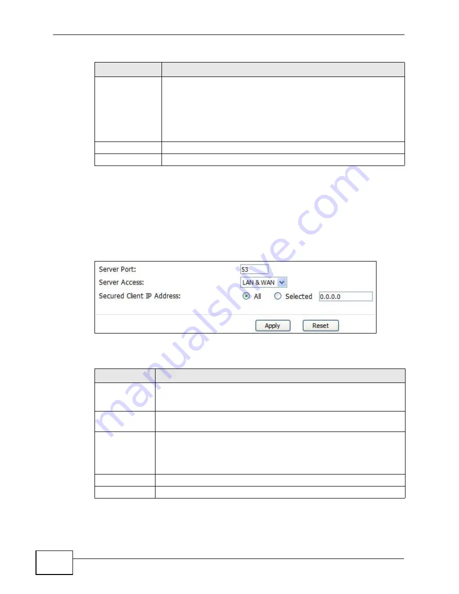 ZyXEL Communications MAX-306 User Manual Download Page 224