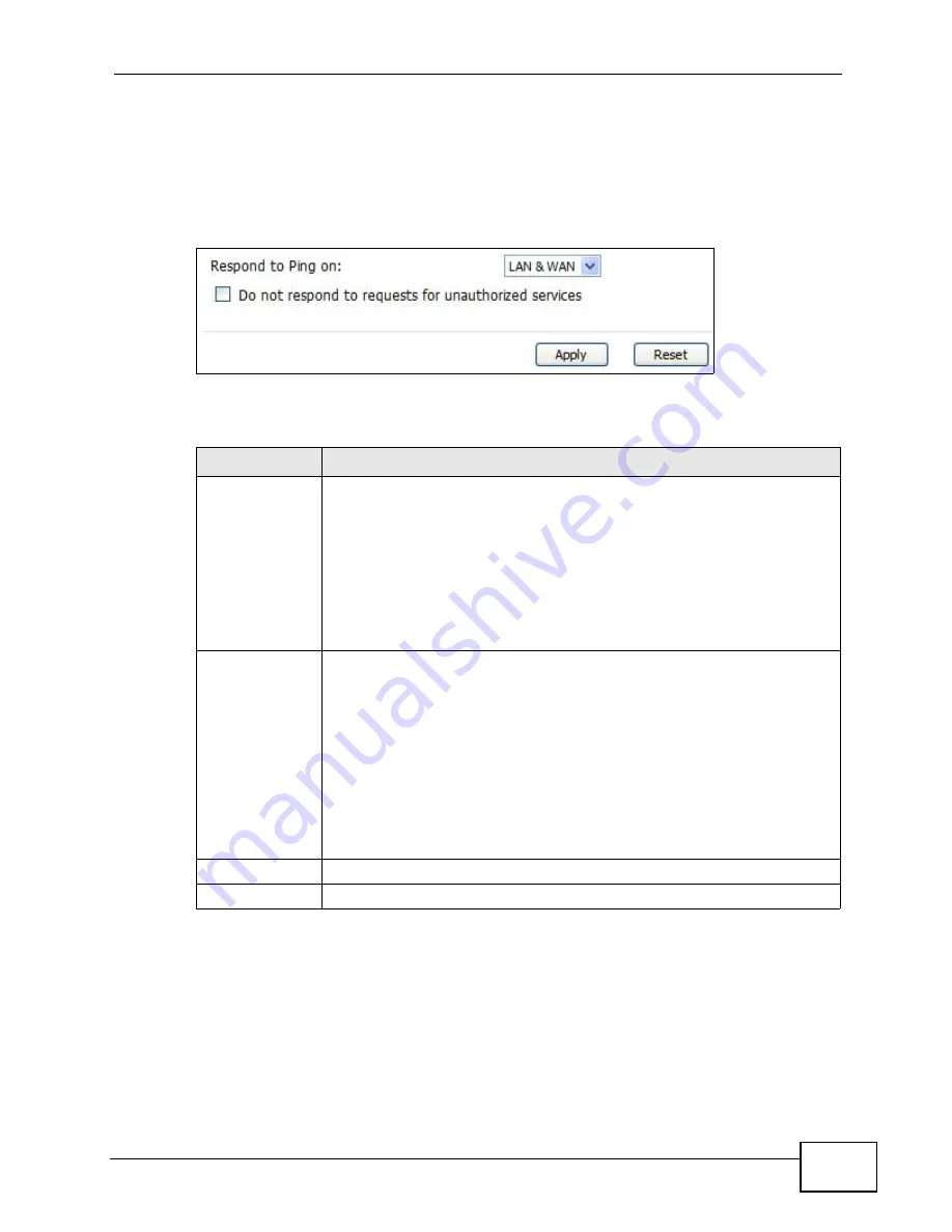 ZyXEL Communications MAX-306 User Manual Download Page 225