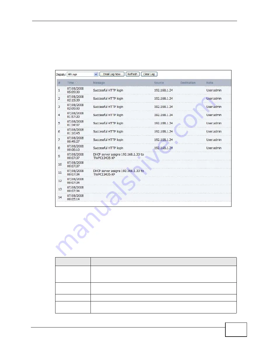 ZyXEL Communications MAX-306 User Manual Download Page 229