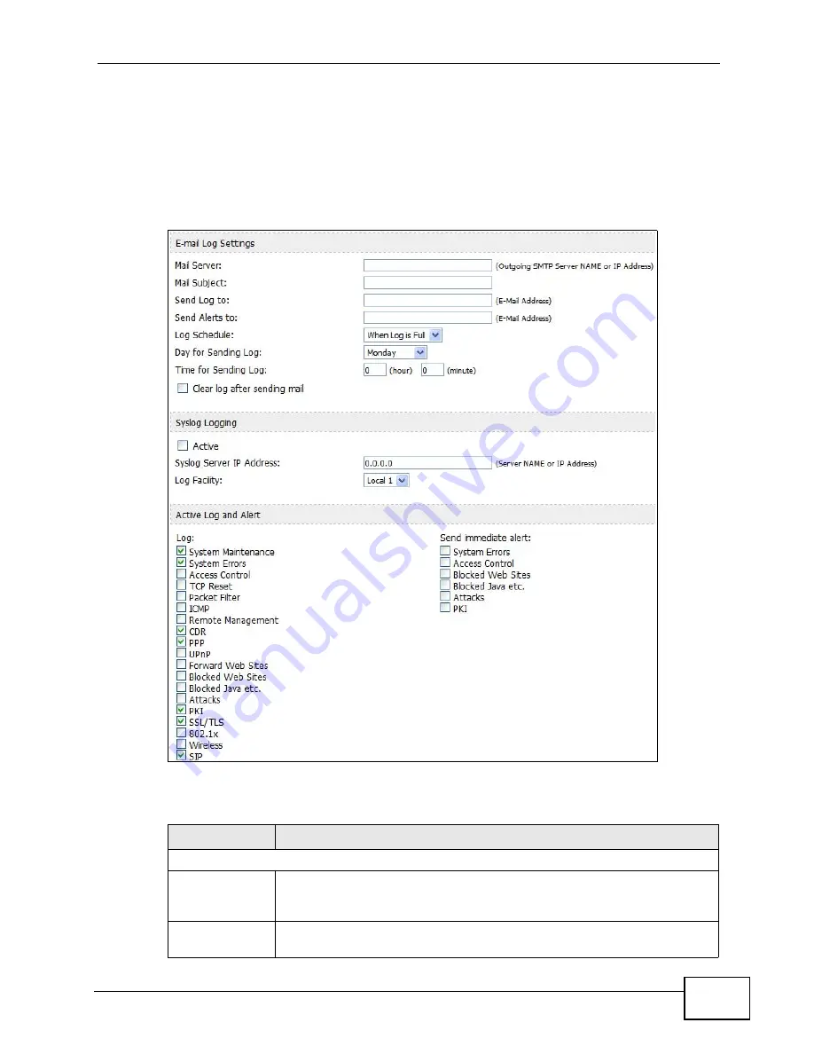 ZyXEL Communications MAX-306 User Manual Download Page 231