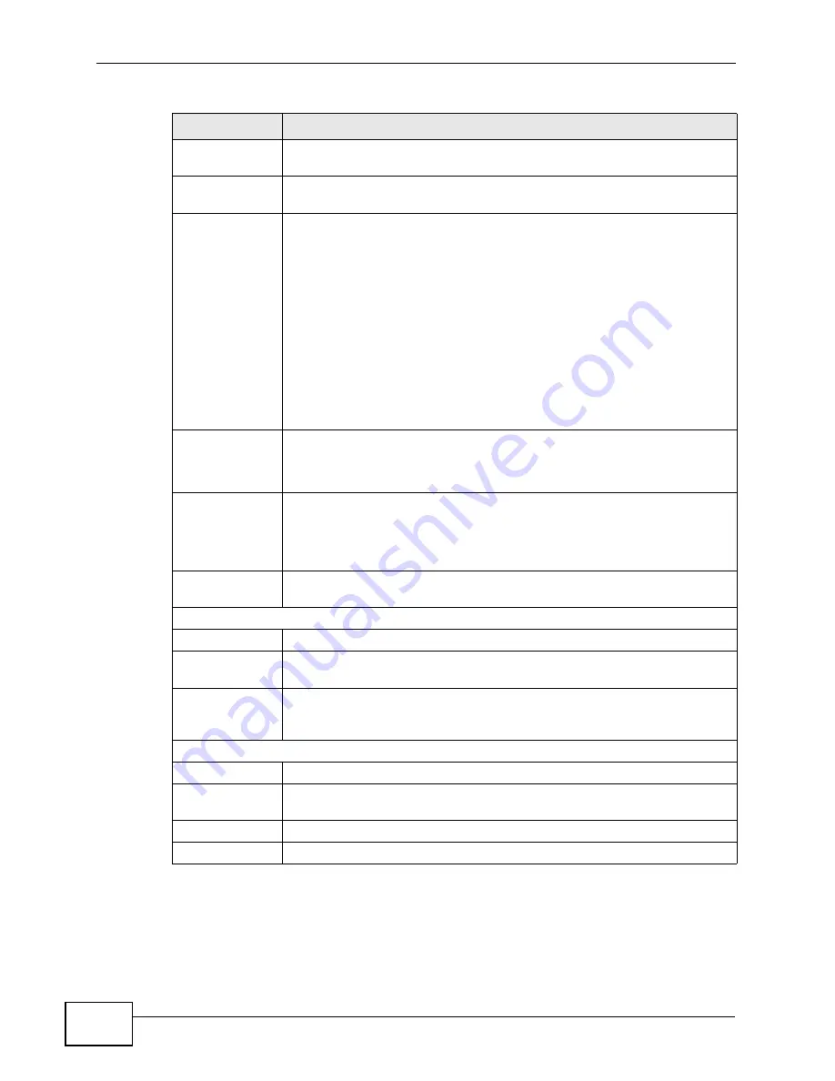 ZyXEL Communications MAX-306 User Manual Download Page 232