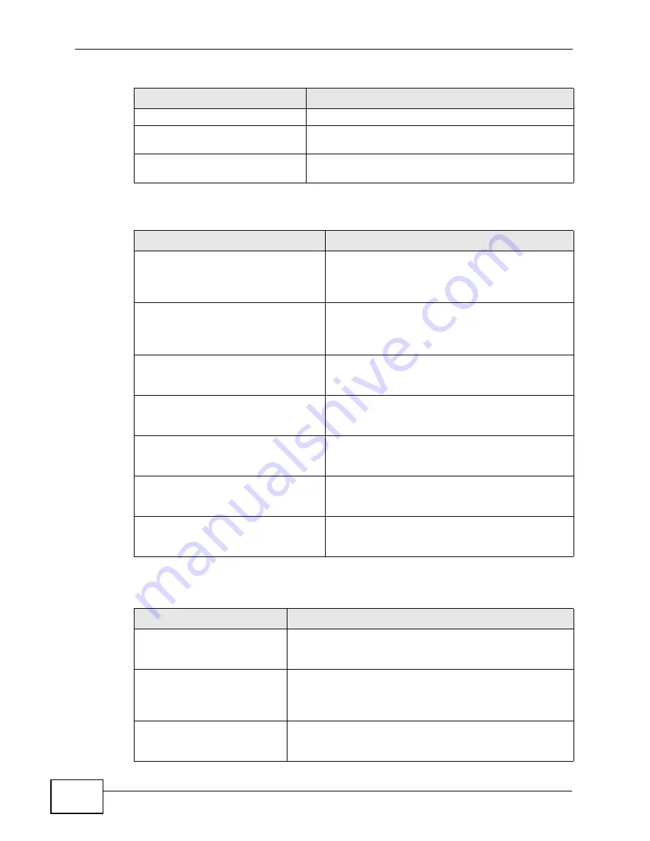 ZyXEL Communications MAX-306 User Manual Download Page 234