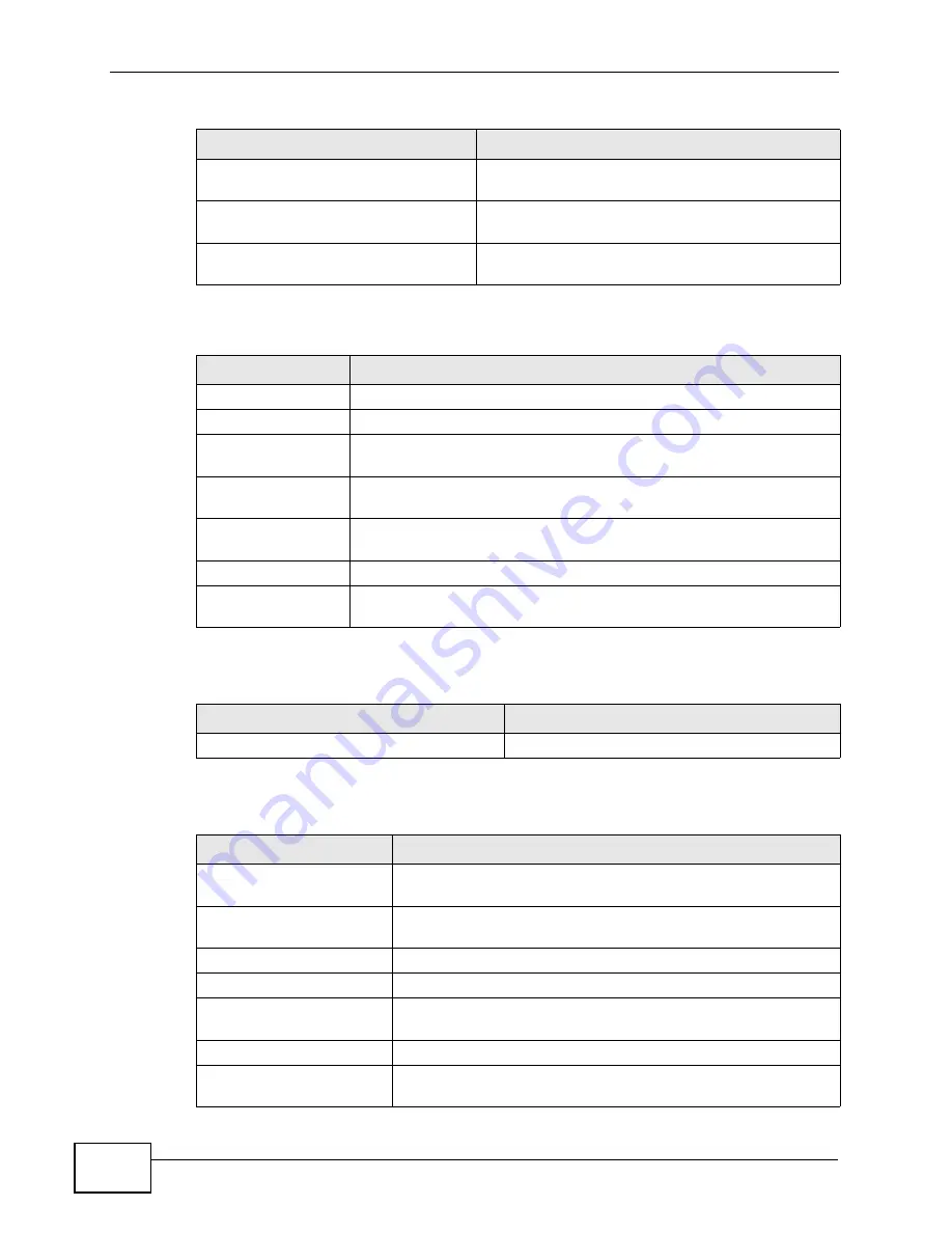 ZyXEL Communications MAX-306 User Manual Download Page 236