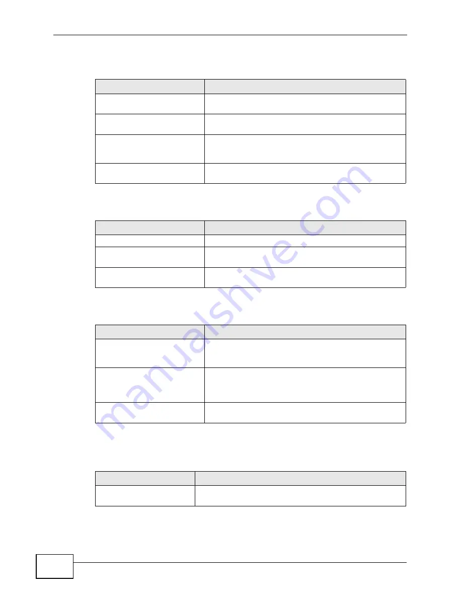 ZyXEL Communications MAX-306 User Manual Download Page 240