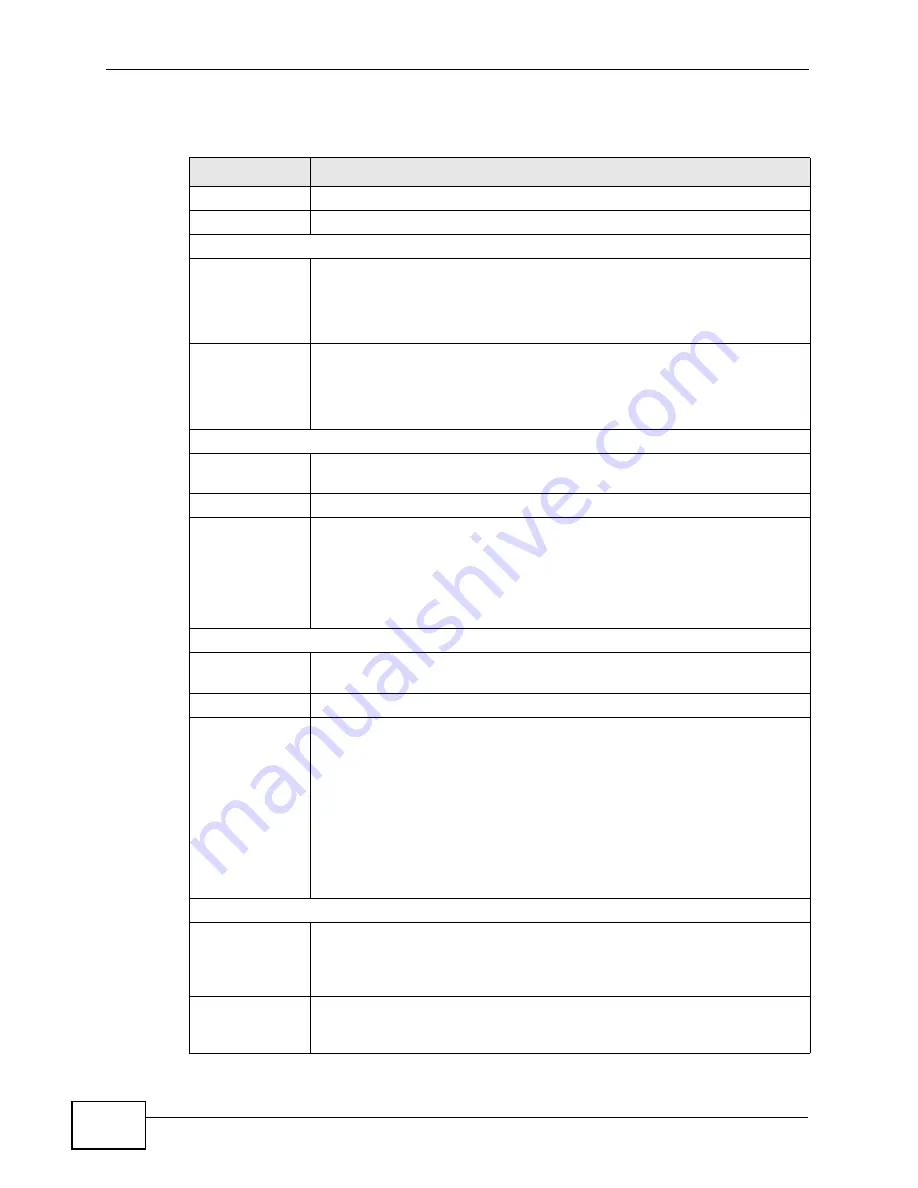 ZyXEL Communications MAX-306 User Manual Download Page 254