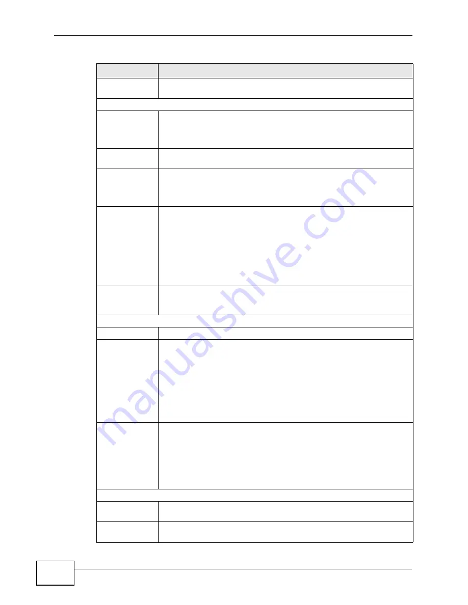 ZyXEL Communications MAX-306 User Manual Download Page 256