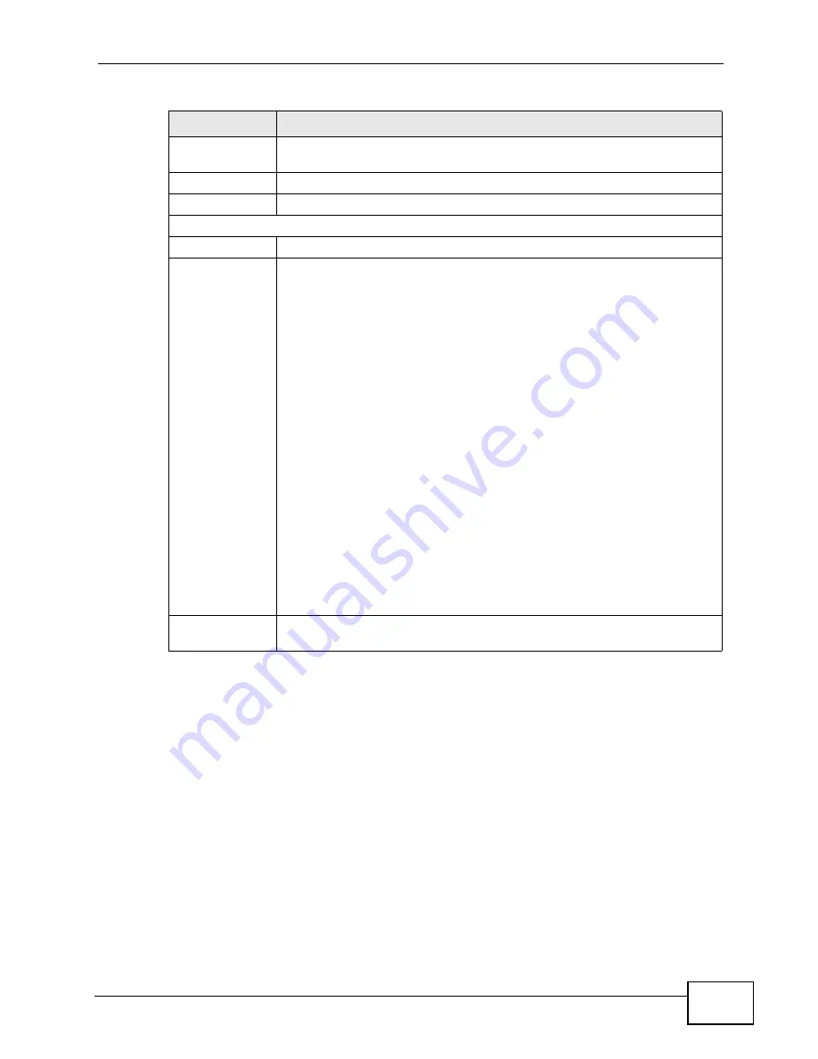 ZyXEL Communications MAX-306 User Manual Download Page 257