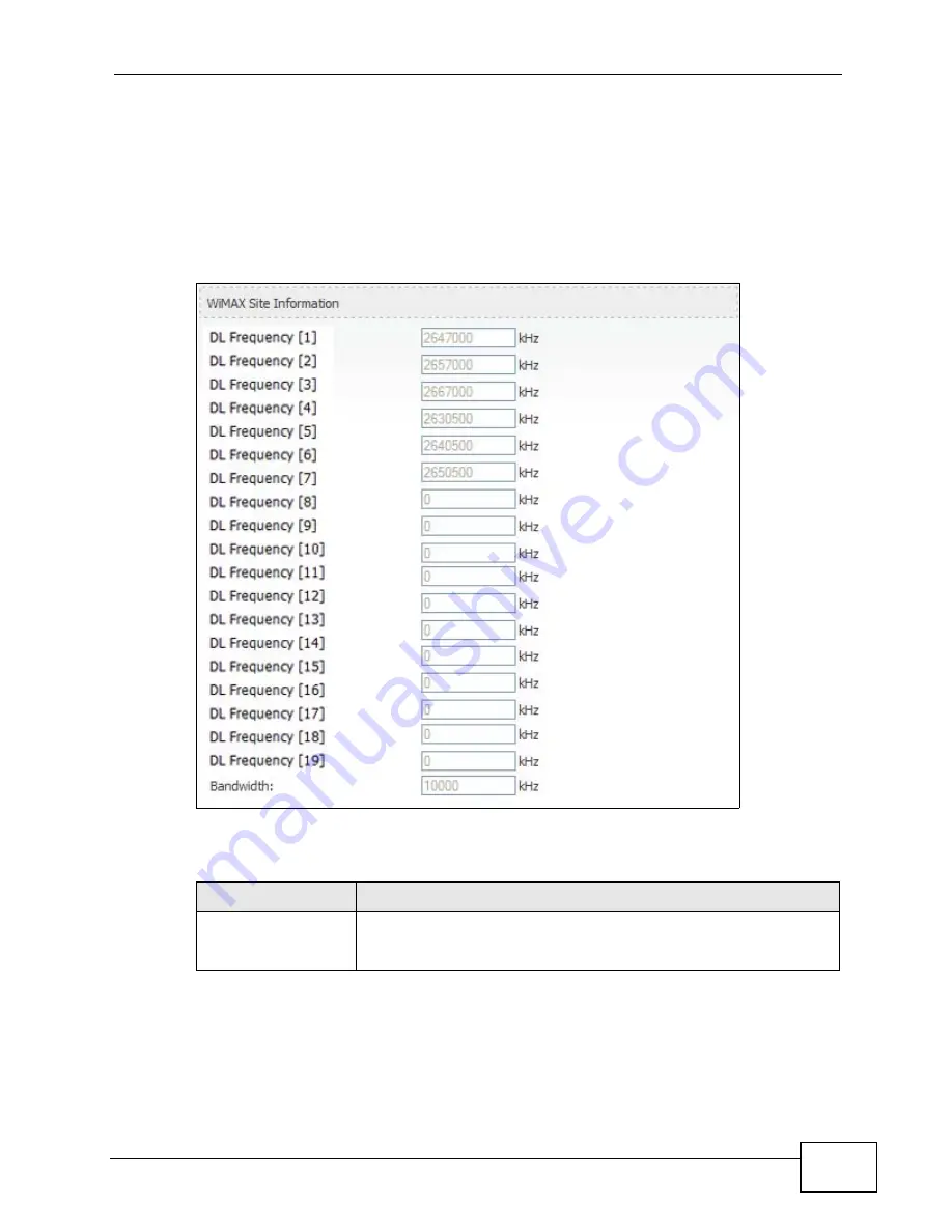 ZyXEL Communications MAX-306 User Manual Download Page 259