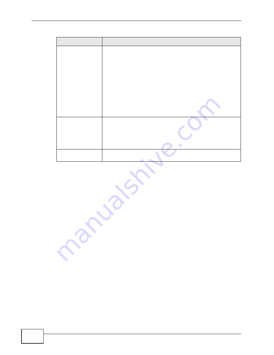 ZyXEL Communications MAX-306 User Manual Download Page 264