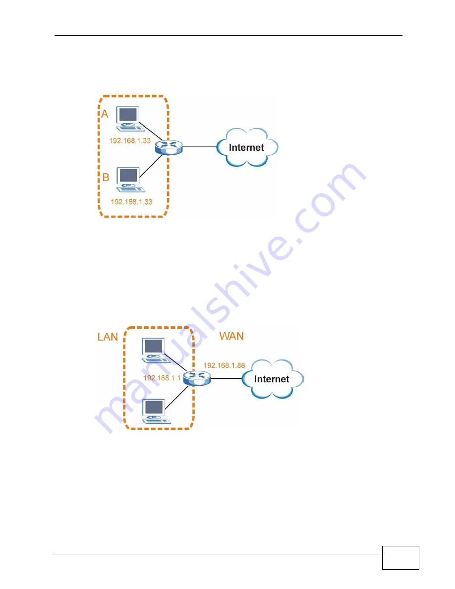 ZyXEL Communications MAX-306 User Manual Download Page 347