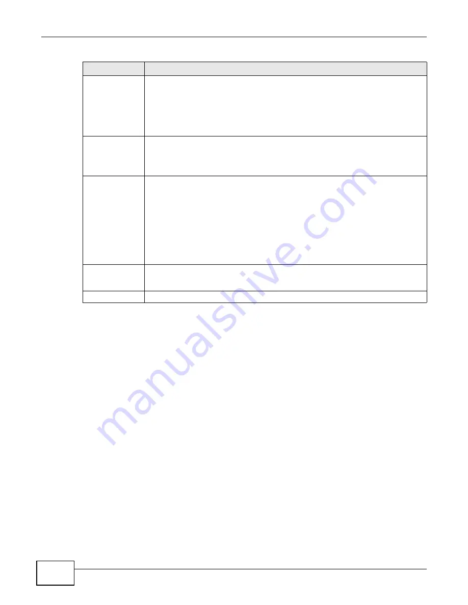 ZyXEL Communications MES3500-24 User Manual Download Page 190