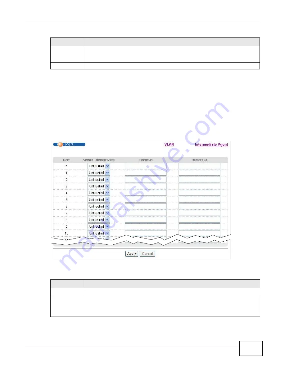 ZyXEL Communications MES3500-24 Скачать руководство пользователя страница 253