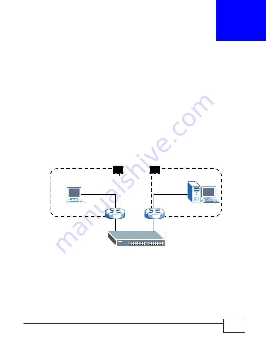 ZyXEL Communications MES3500-24 User Manual Download Page 265