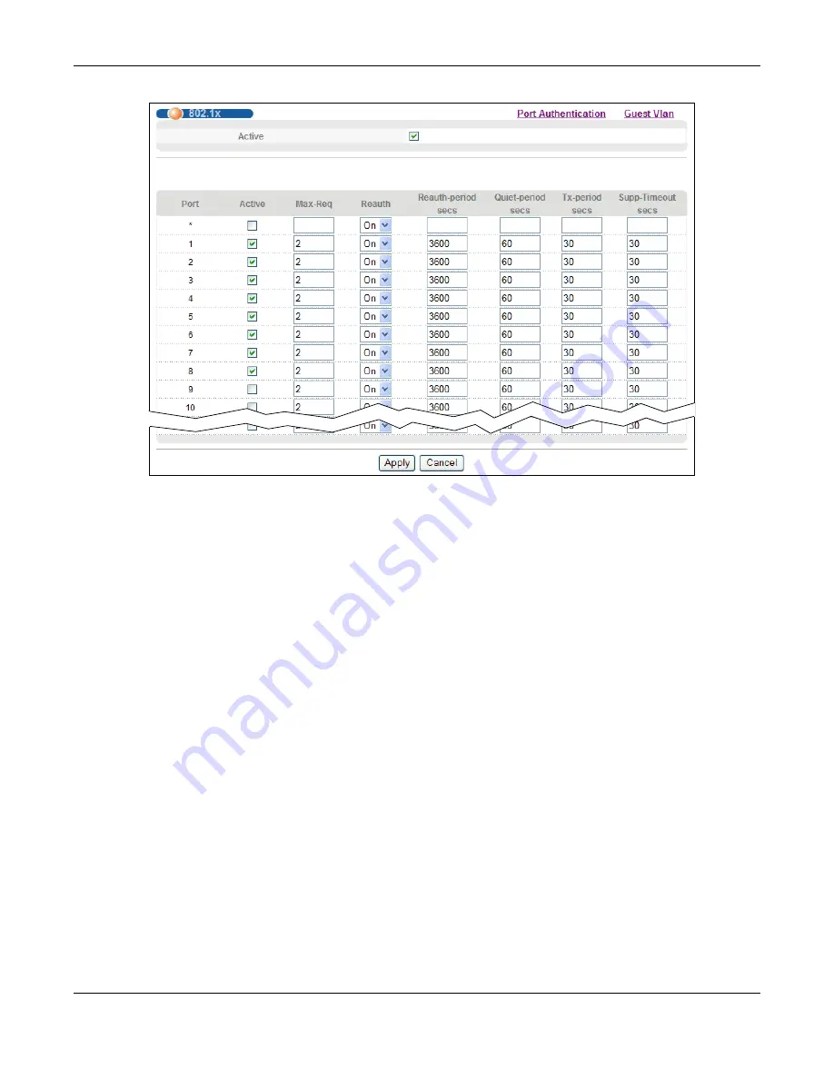 ZyXEL Communications MES3500 Series User Manual Download Page 66