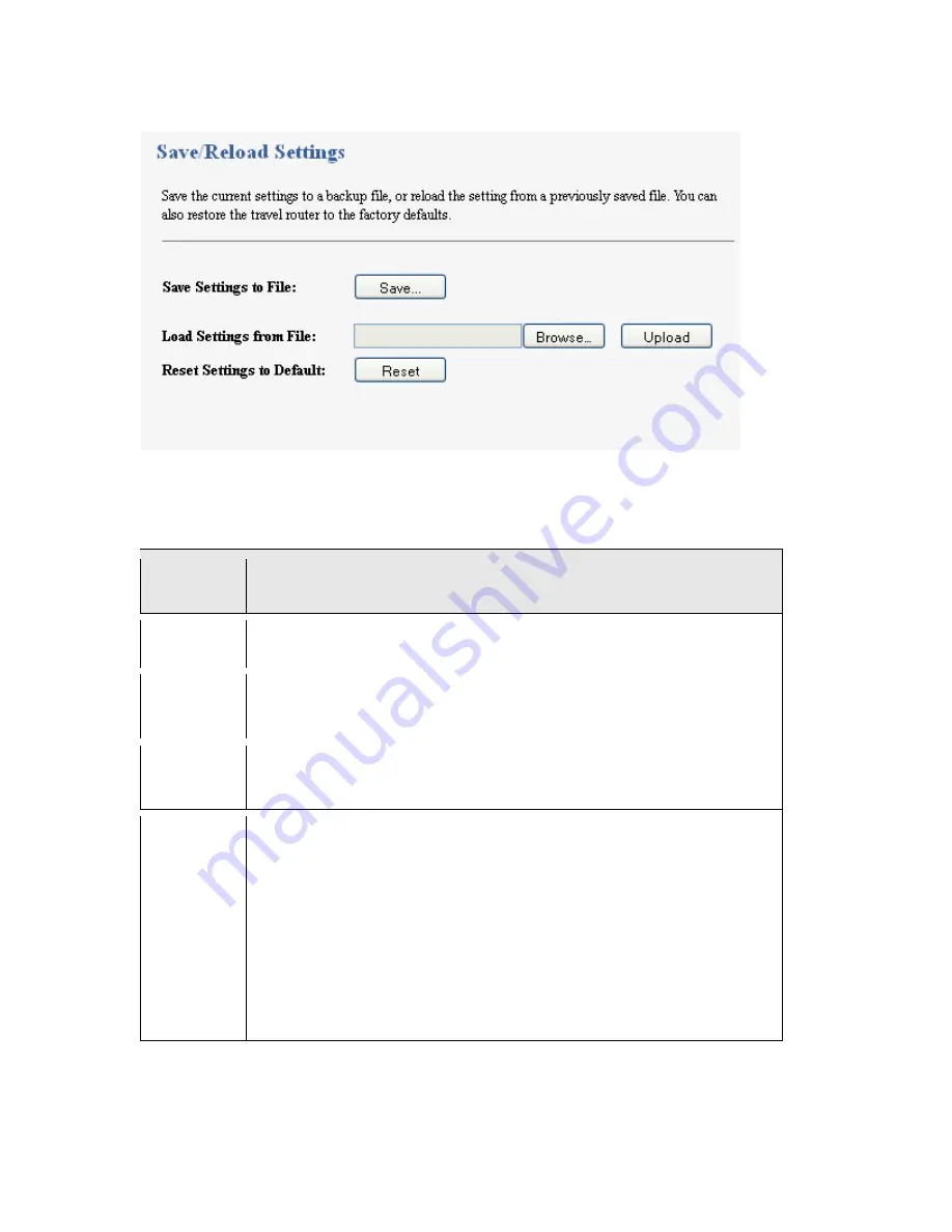 ZyXEL Communications MWR102 User Manual Download Page 70