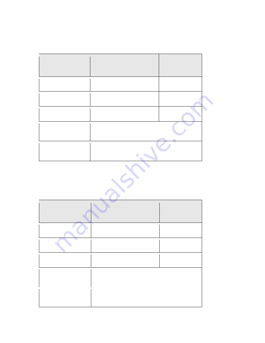 ZyXEL Communications MWR102 User Manual Download Page 100