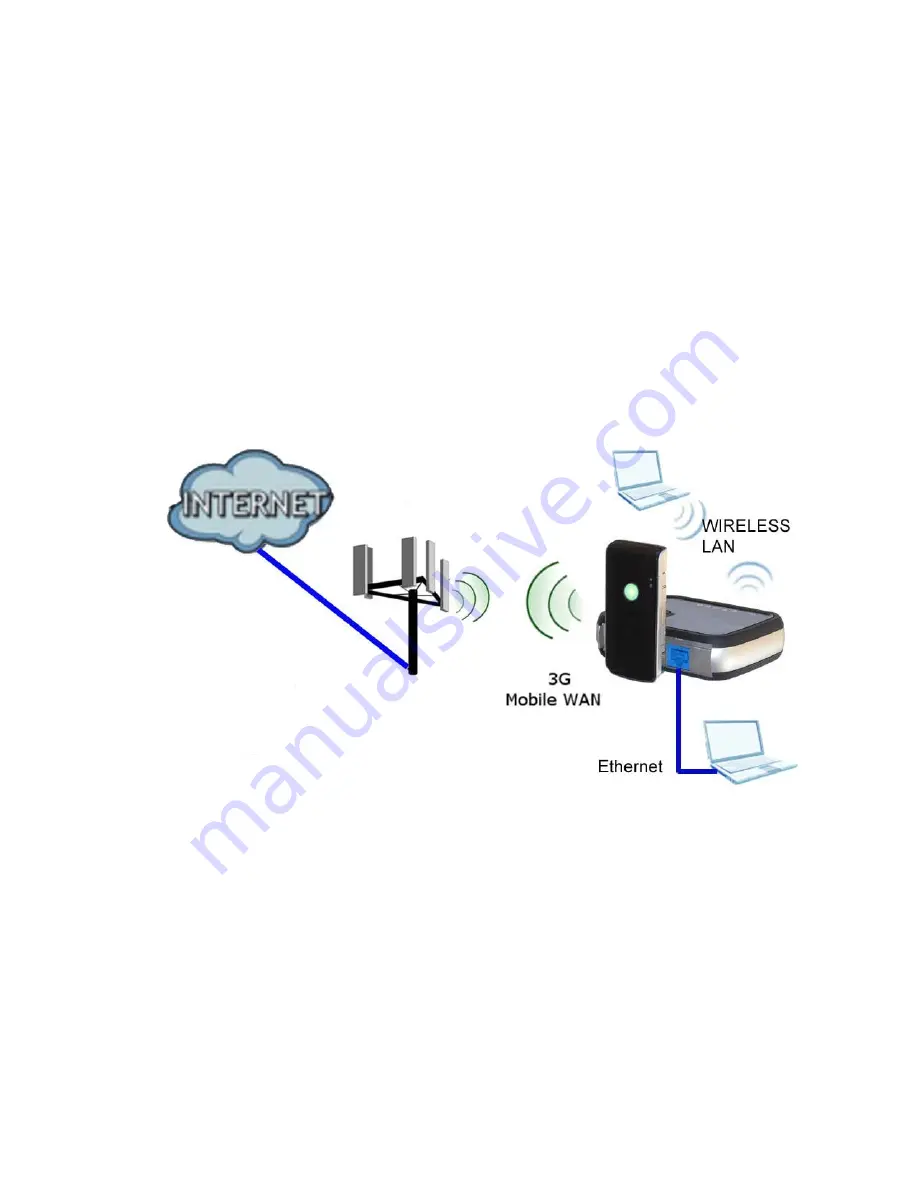 ZyXEL Communications MWR211 Manual Download Page 45