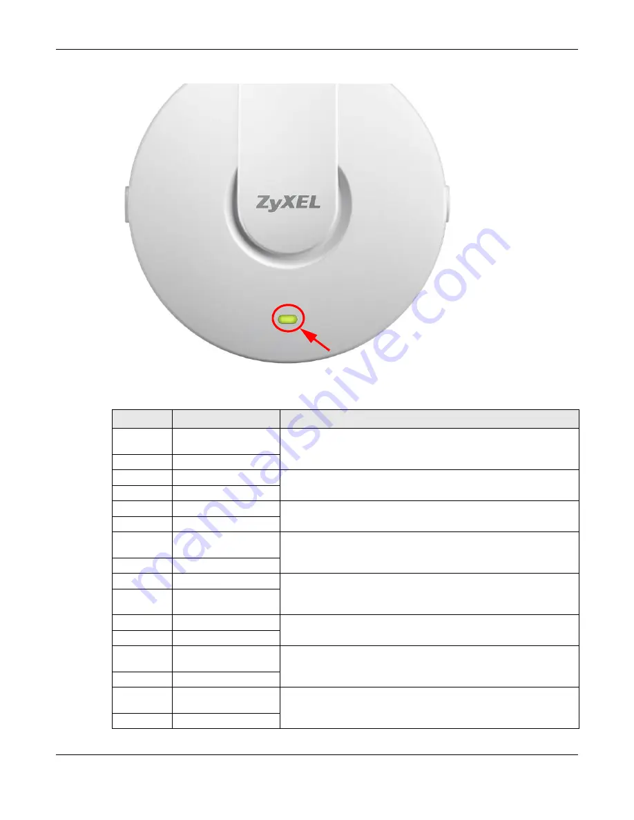 ZyXEL Communications NAP102 User Manual Download Page 12