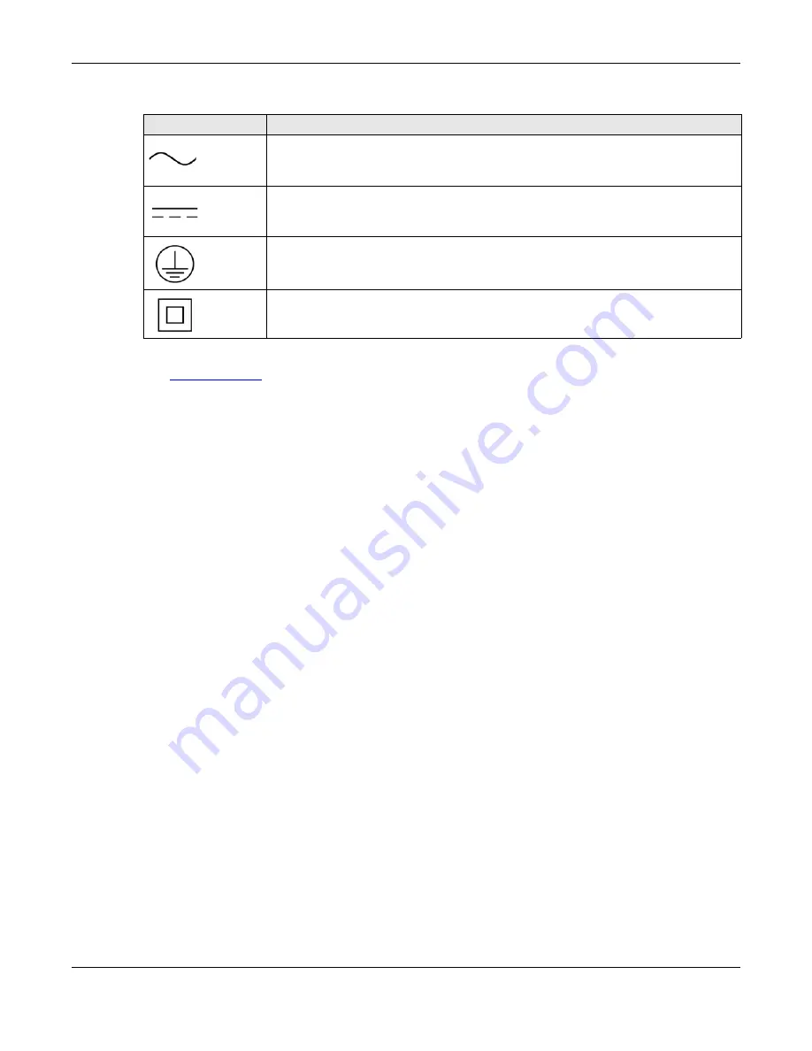 ZyXEL Communications NAP102 User Manual Download Page 46