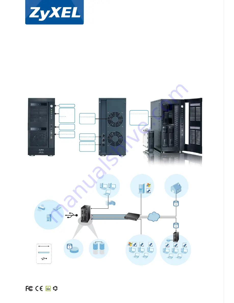 ZyXEL Communications NAS-2401 Brochure Download Page 4