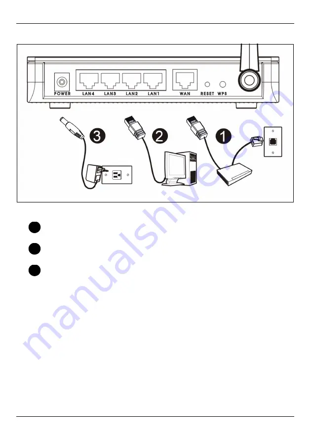 ZyXEL Communications NBG-334SH Quick Start Manual Download Page 38