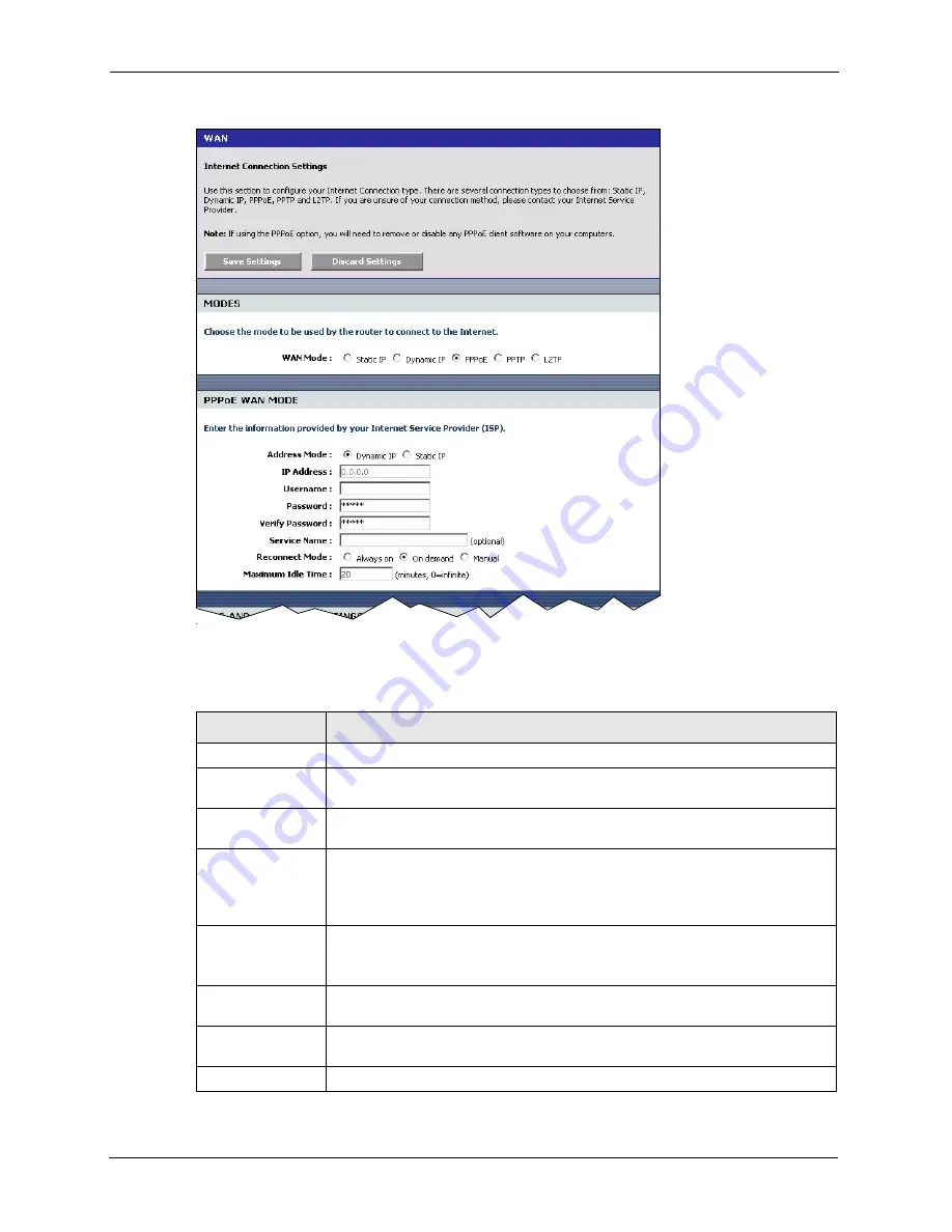 ZyXEL Communications NBG-415N Скачать руководство пользователя страница 47