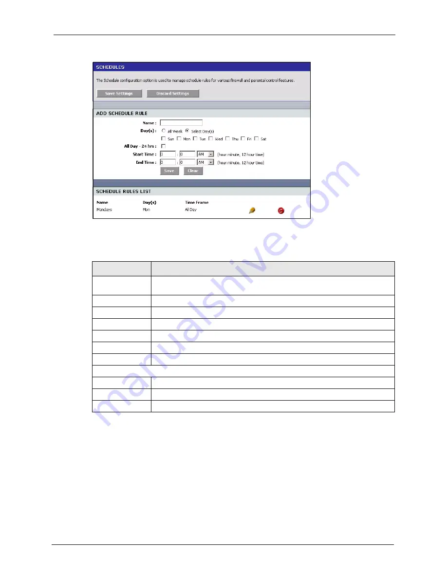 ZyXEL Communications NBG-415N Скачать руководство пользователя страница 100