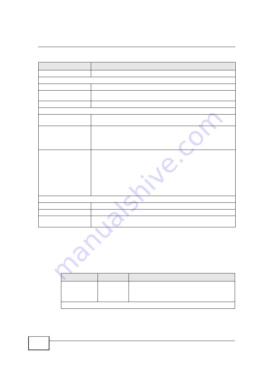 ZyXEL Communications NBG-417N User Manual Download Page 31