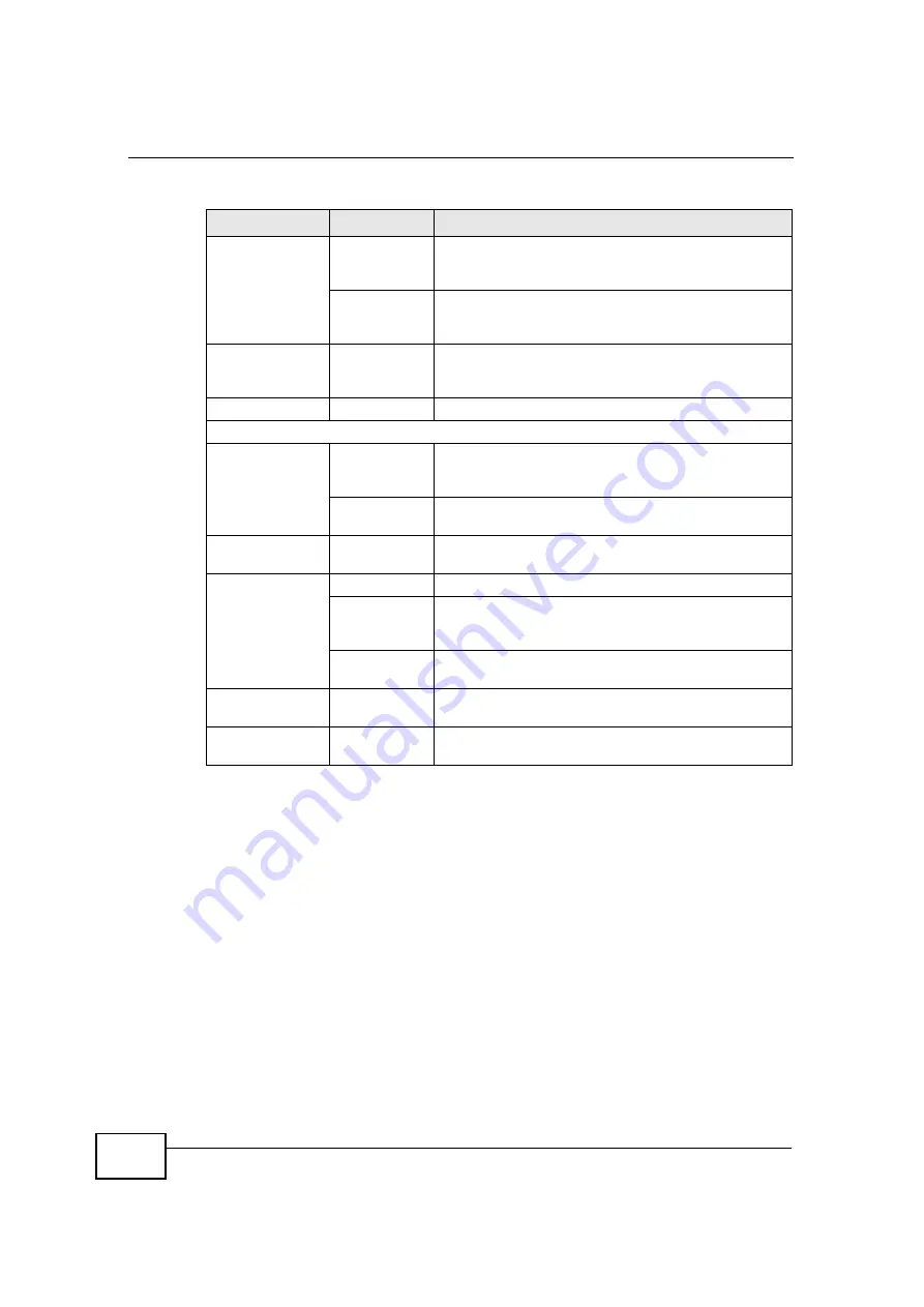 ZyXEL Communications NBG-417N User Manual Download Page 33