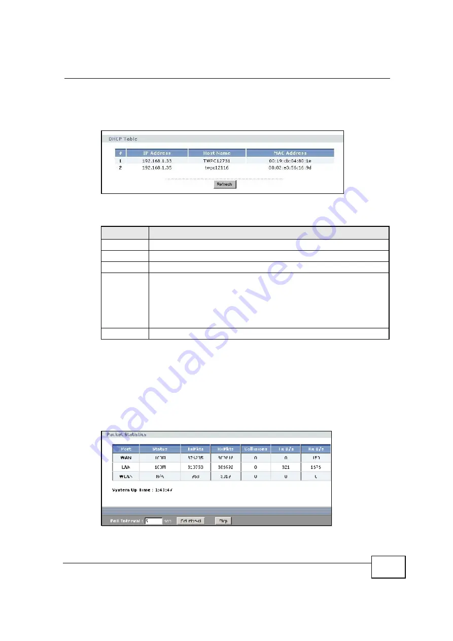 ZyXEL Communications NBG-417N Скачать руководство пользователя страница 34