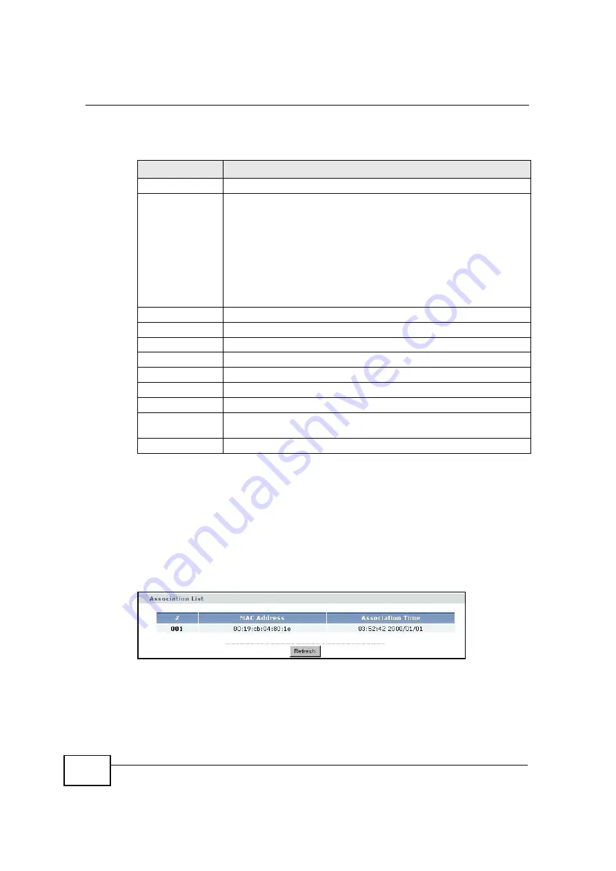 ZyXEL Communications NBG-417N User Manual Download Page 35