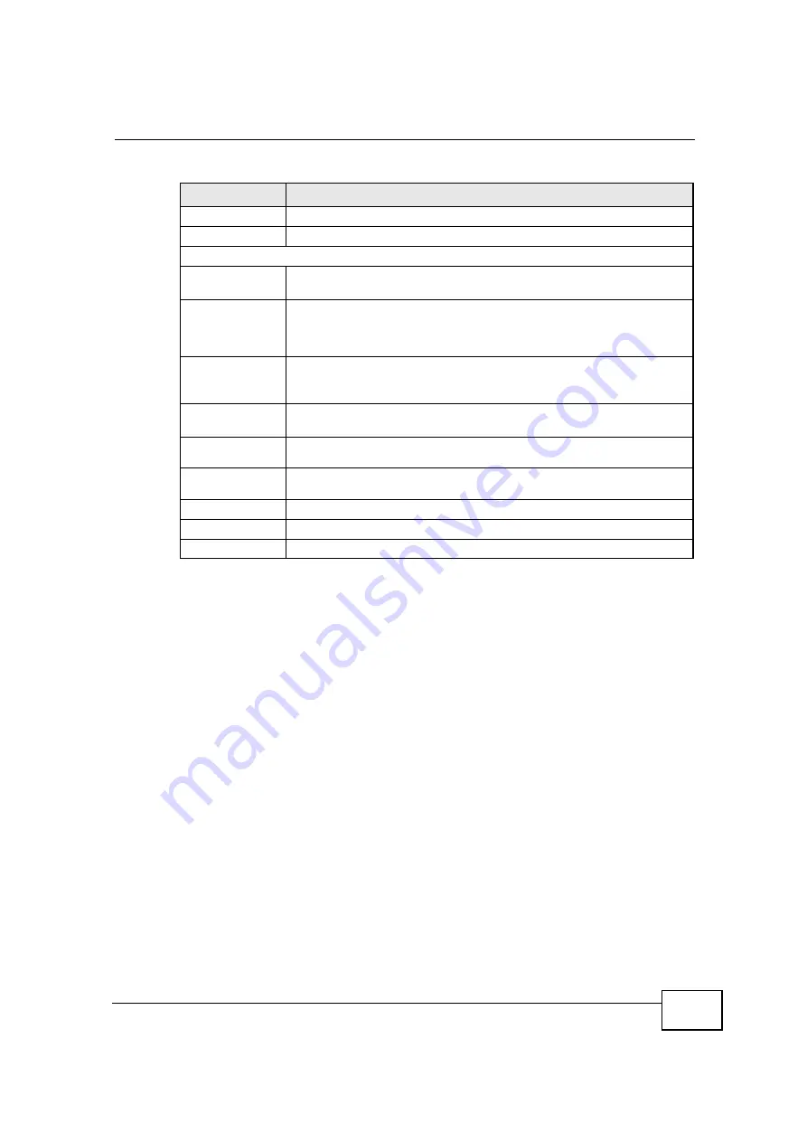 ZyXEL Communications NBG-417N User Manual Download Page 46