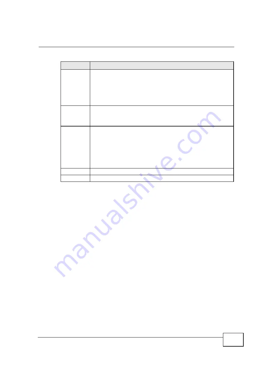 ZyXEL Communications NBG-417N User Manual Download Page 92