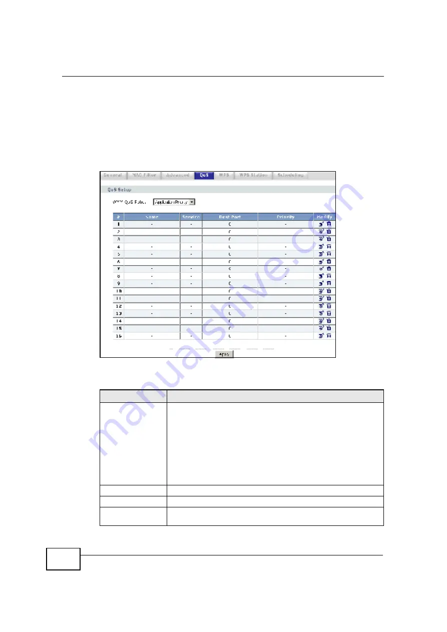 ZyXEL Communications NBG-417N User Manual Download Page 93