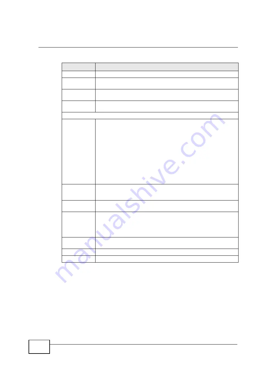 ZyXEL Communications NBG-417N User Manual Download Page 107