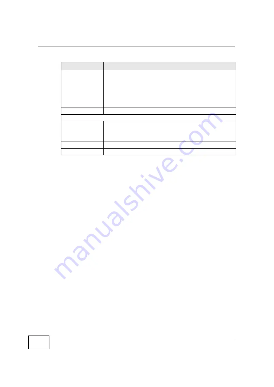 ZyXEL Communications NBG-417N User Manual Download Page 113