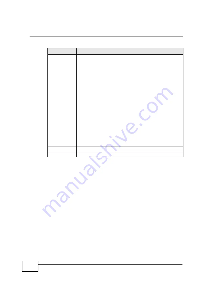 ZyXEL Communications NBG-417N User Manual Download Page 121