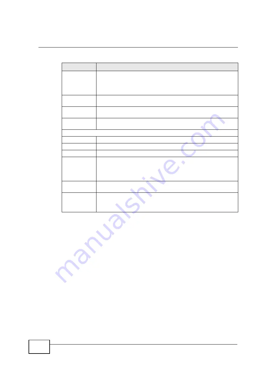 ZyXEL Communications NBG-417N User Manual Download Page 129