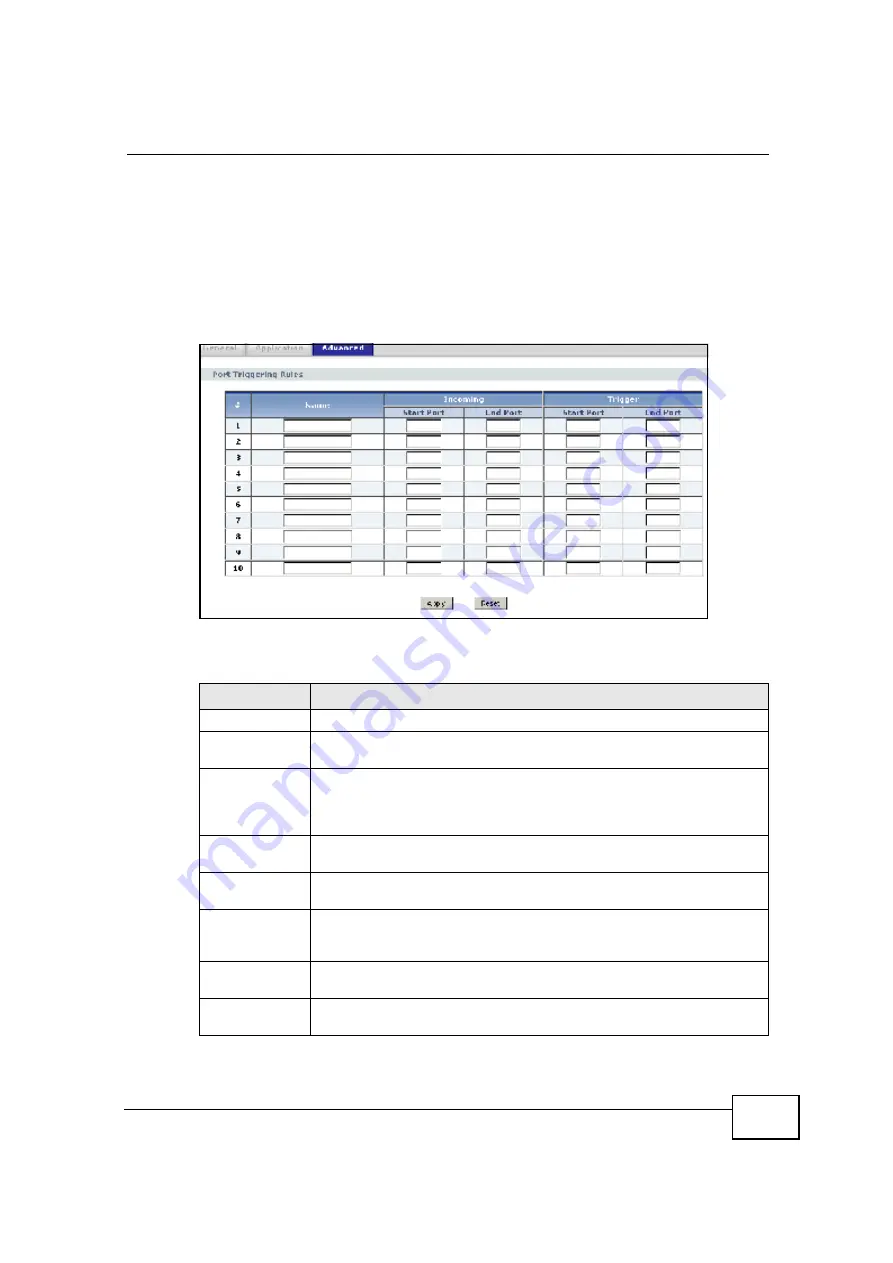 ZyXEL Communications NBG-417N User Manual Download Page 130