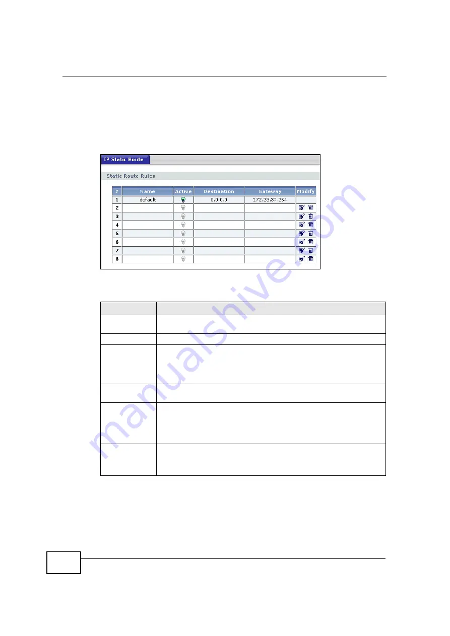 ZyXEL Communications NBG-417N User Manual Download Page 153