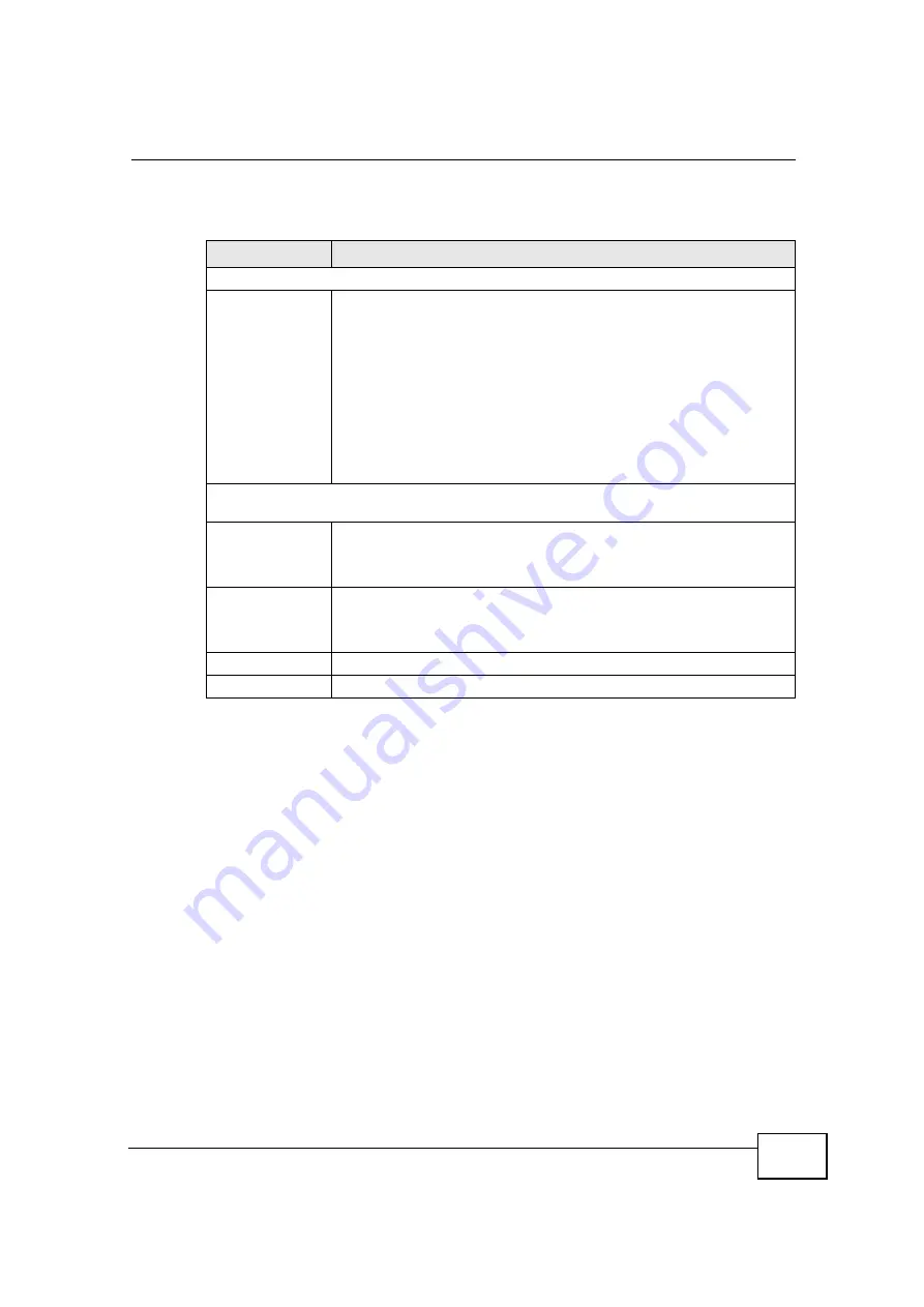 ZyXEL Communications NBG-417N User Manual Download Page 158